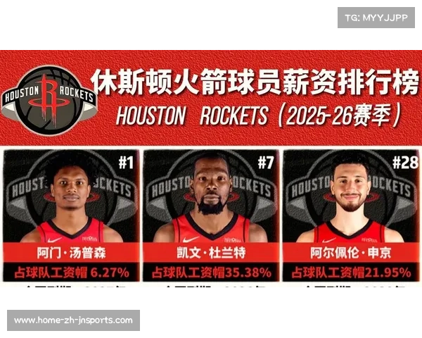 活塞预计2026年夏天将成为NBA薪资空间最大球队有望大举引援